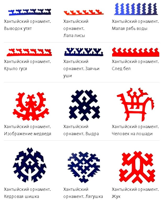 Орнамент солнце Ханты и манси