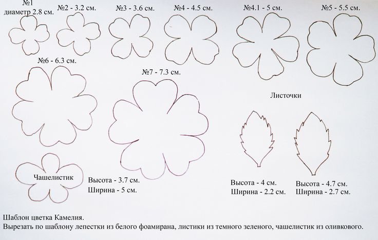 Реалистичная роза из фоамирана своими руками