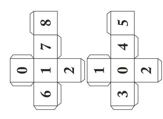 Развертка кубика