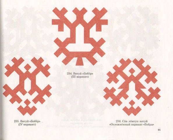 Орнамент Ханты и манси Хант