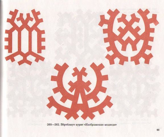 Хантыйский орнамент медведь