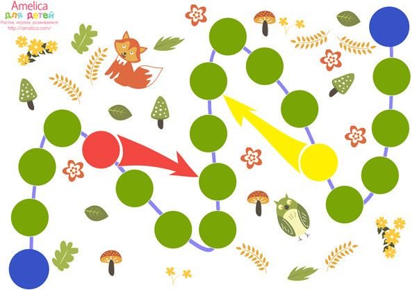 Настольная игра бродилка