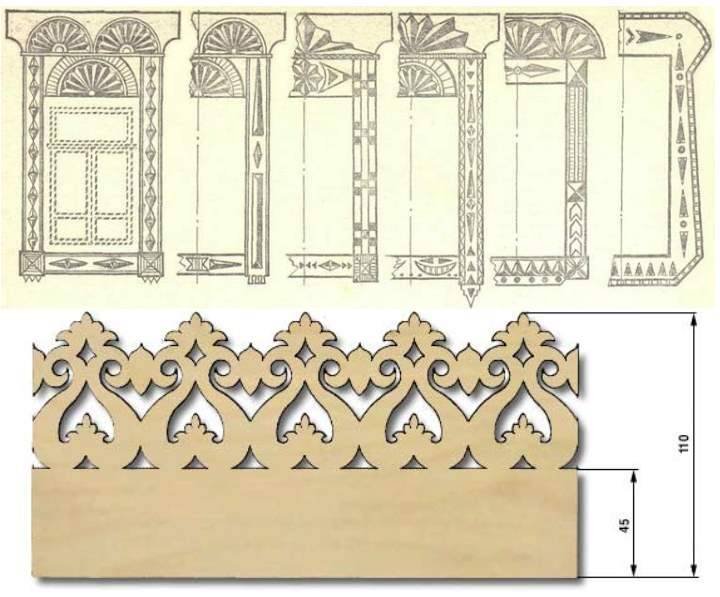Наличники на окна шаблоны своими руками трафареты - ремонт и стройка