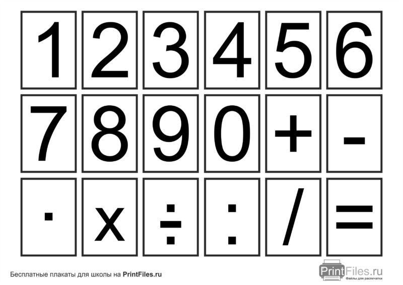 Карточки с цифрами от 0 до 9