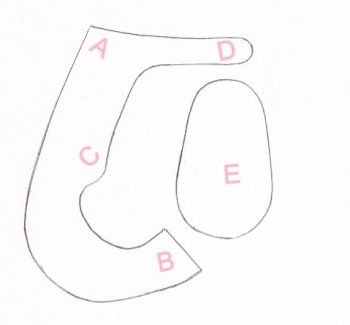 Лекало для мастичных пинеток