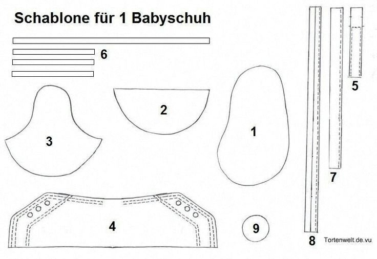 Выкройка для кроссовка из мастики