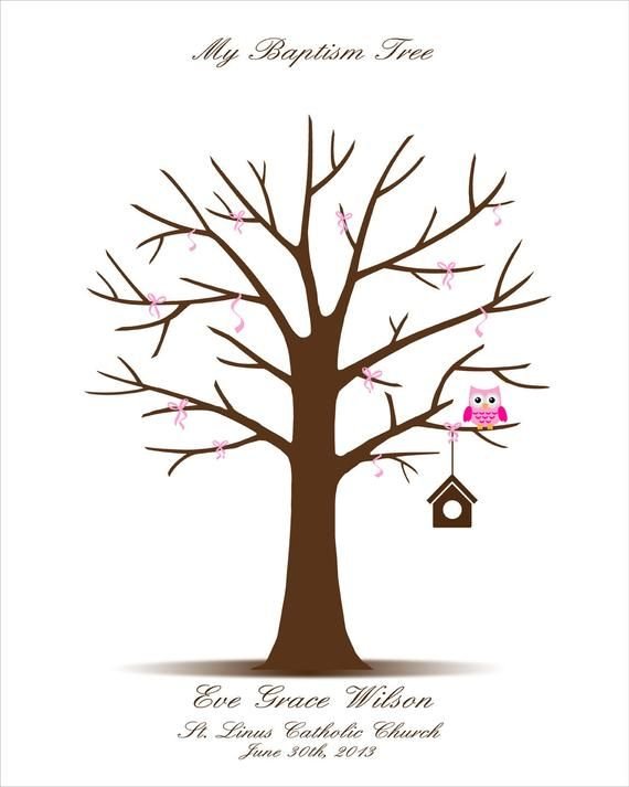 Дерево шаблон