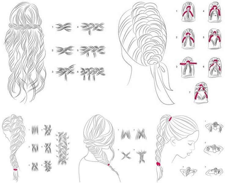 Рисунки плетение косичек
