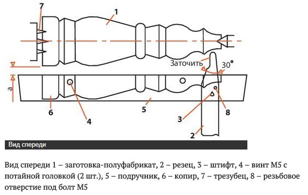 Чертеж копира для токарного станка по дереву
