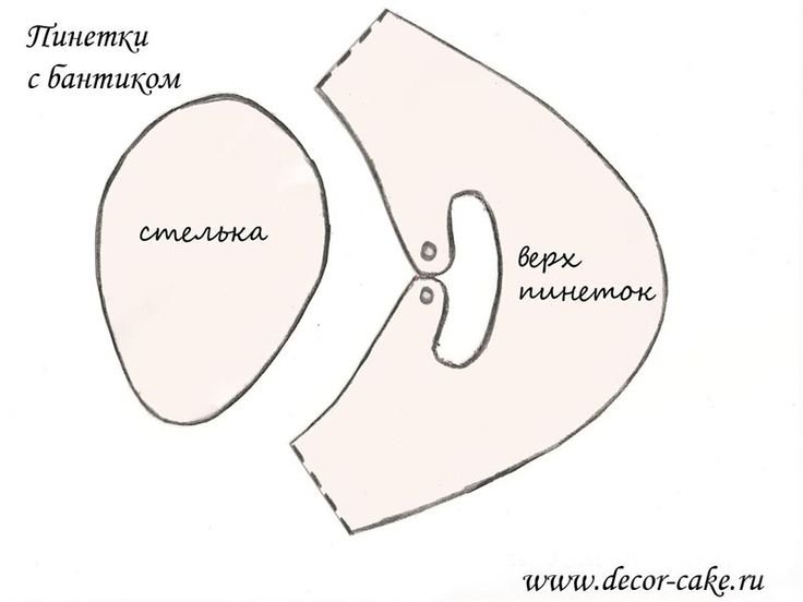 Выкройка пинеток из мастики для торта