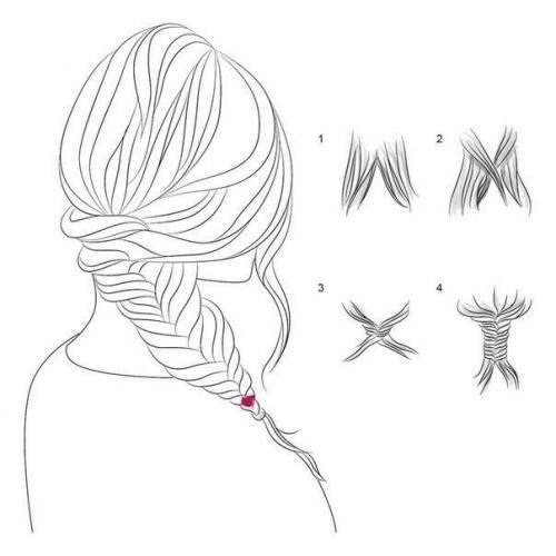Рыбий хвост прическа схема