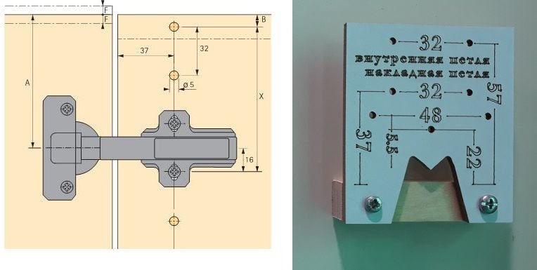 Кондуктор для врезки петель 35 мм