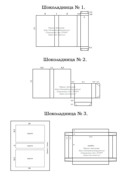 Схема шоколадницы Скрапбукинг