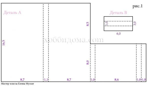 Шоколадница Скрапбукинг с кармашками
