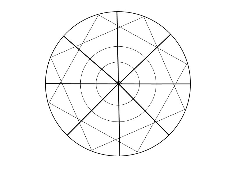 Мандала основа