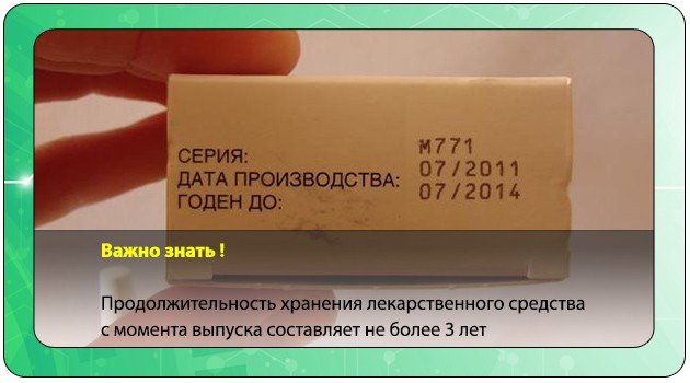 Срок годности лекарств