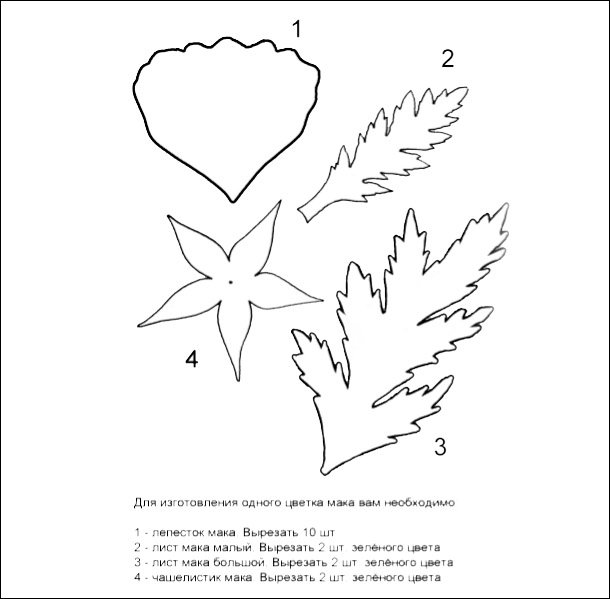 Лист мака выкройка