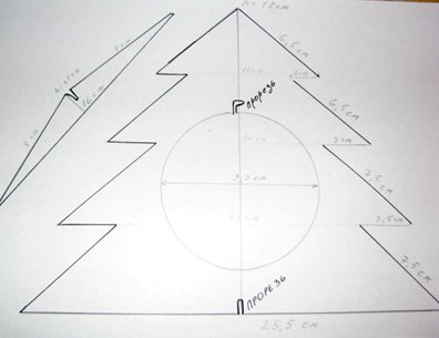 Елка из картона трафарет с размерами