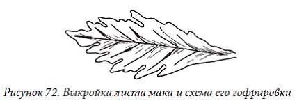 Листья мака из бумаги