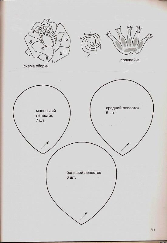 Лекало цветов из фоамирана