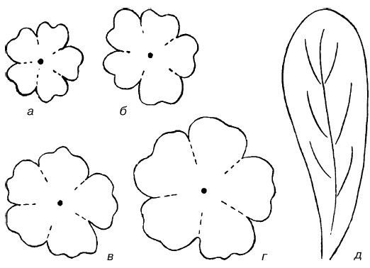 Выкройки цветов