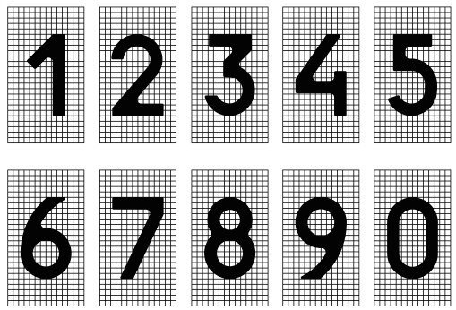 Печатные цифры