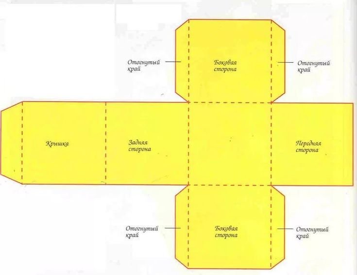 Схема маленькой коробочки из картона с крышкой с размерами
