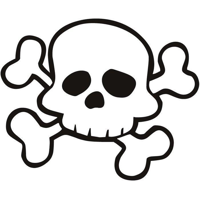 Череп с костями рисунок