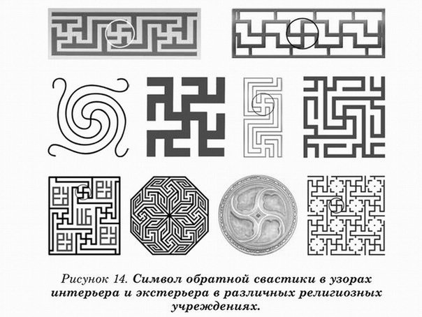 Свастика Славянская Меандр орнамент