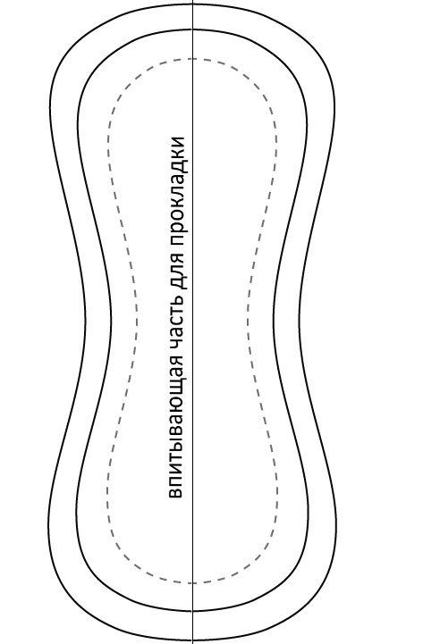 Лекало для многоразовой прокладки