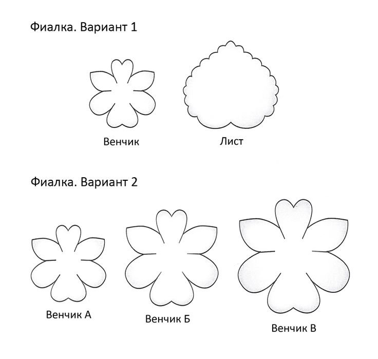 Трафареты цветов