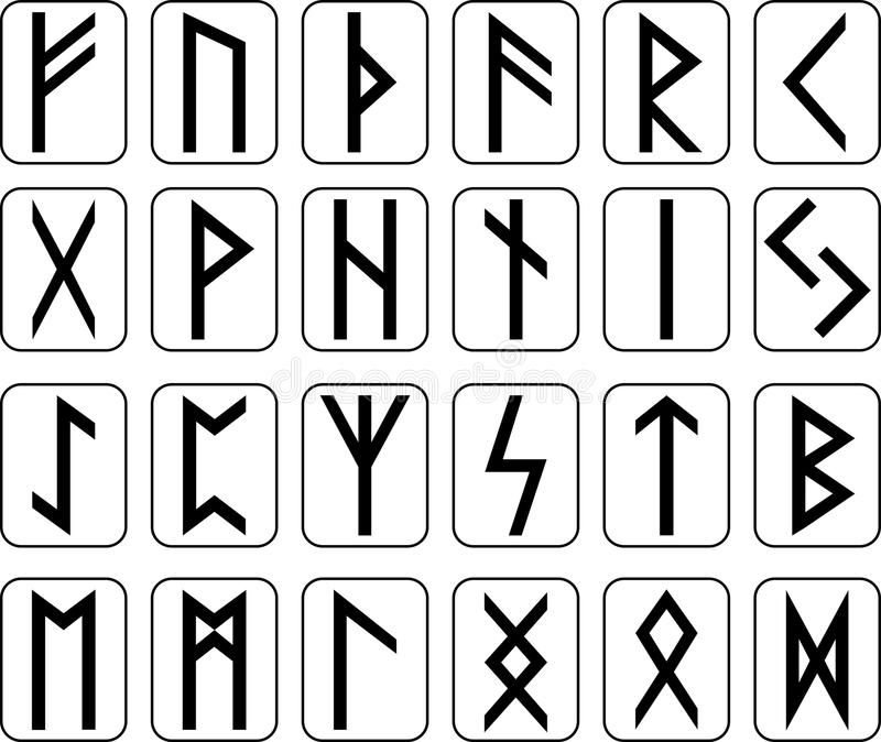 Славянские руны Скандинавский футарк