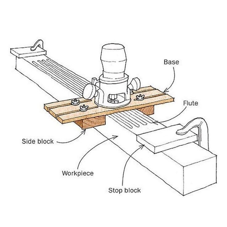 Чертежи приспособления для кромочного фрезера