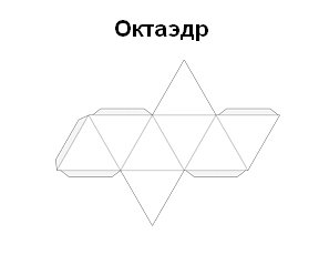 Развертка правильного октаэдра