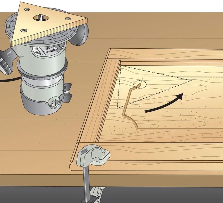Приспособа шип ПАЗ для фрезера