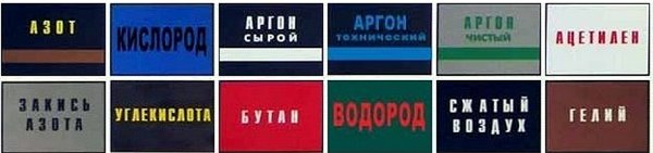 Аргон цвет баллона и цвет надписи