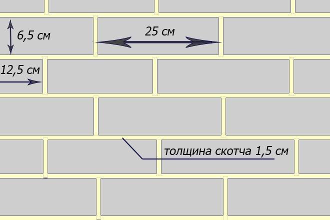 Разметка имитации кирпичной кладки