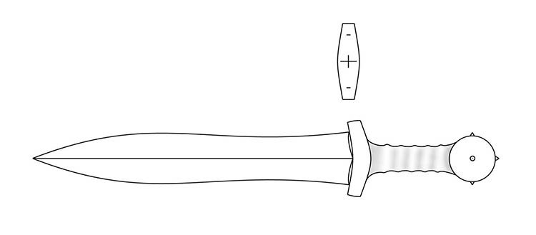 Спартанский меч Гладиус