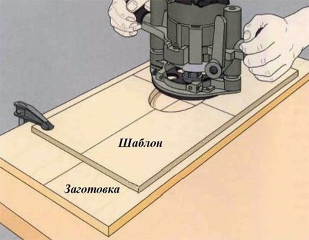 Кондуктор для фрезера для скругления углов