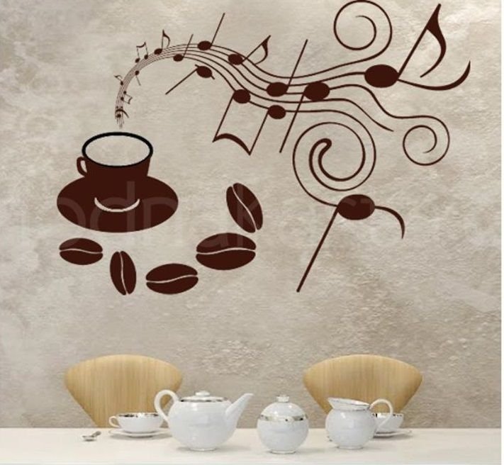 Трафареты для кухни на стену