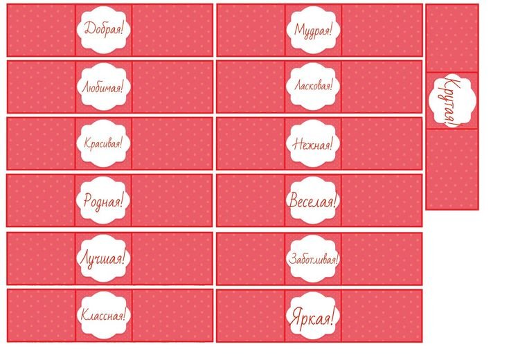 Этикетка конфеты