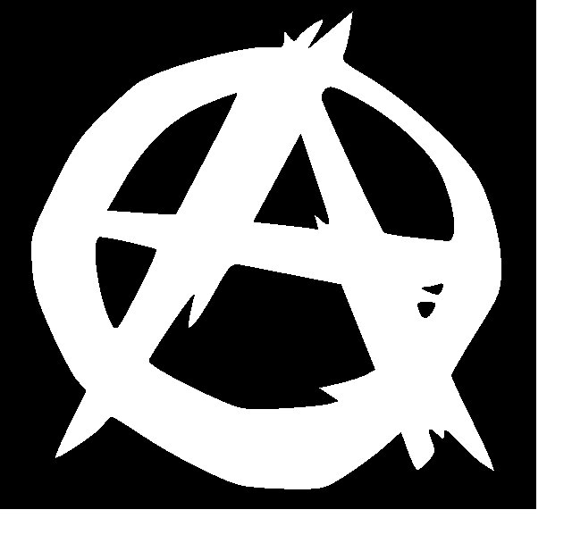 Значок анархии