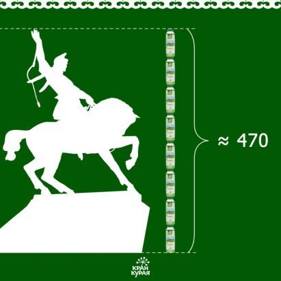 Салават Юлаев символ Башкортостана