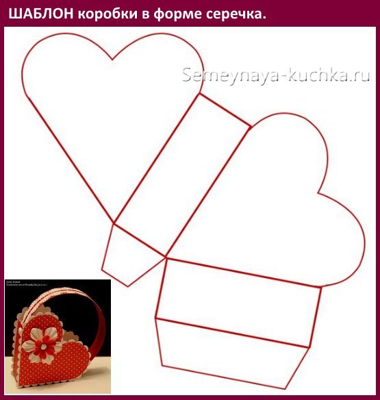 Трафарет коробочки для подарка