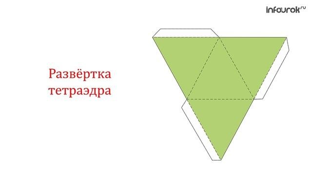 Развертка правильного тетраэдра