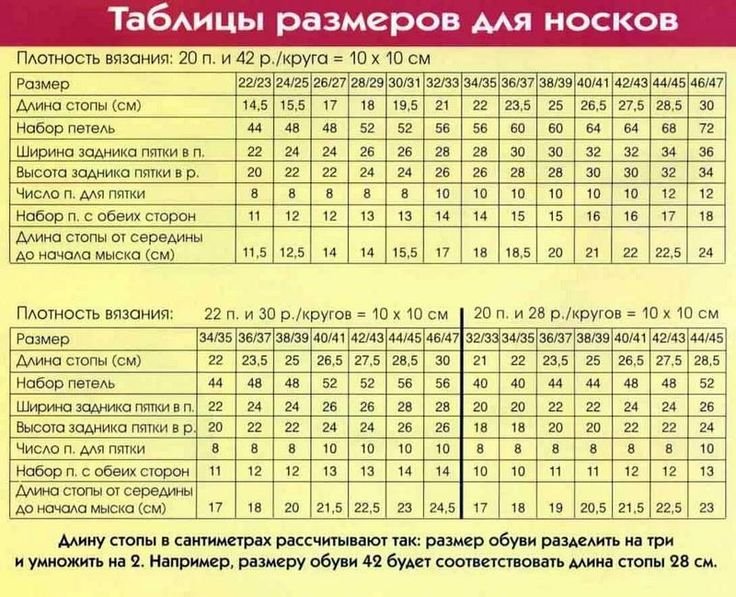 Таблица размеров для вязания детских носков на 5 спицах