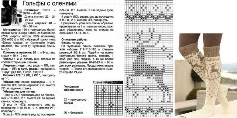 Вязаные гольфы женские спицами схемы и описание