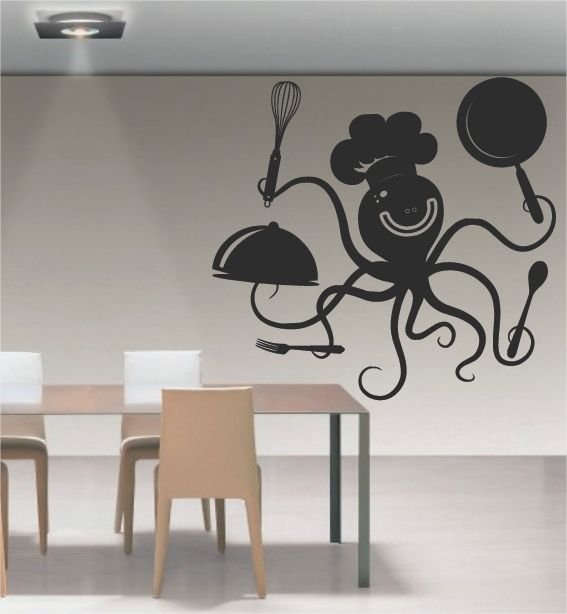 Роспись стен в столовой