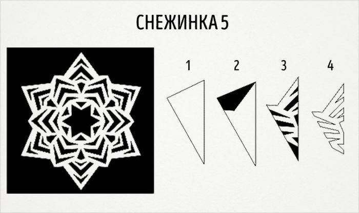 Схема вырезки снежинок из бумаги