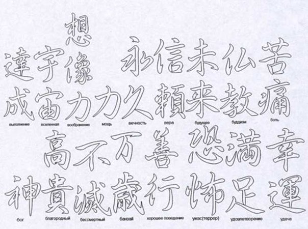 Эскизы иероглифы